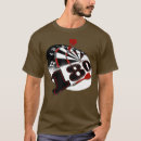 Search for scoring tshirts Dart