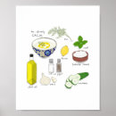 Search for istanbul turkey posters Illustration