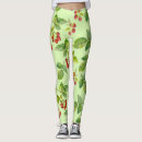 Search for raspberry clothing Illustration