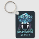Search for best boss rectangular key rings Funny