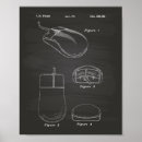 Search for computer posters Patent