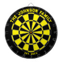 Search for control dartboards Amusement