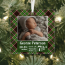 Search for new grandparents christmas tree decorations Baby first christmas