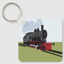 Search for steam train key rings Railroad