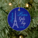 Search for paris christmas tree decorations Family vacation