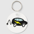 Search for electric car key rings Plug