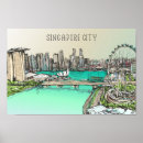 Search for singapore travel posters Vintage