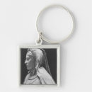 Search for female cardinal key rings Portrait