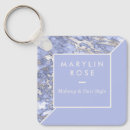 Search for business card key rings Social media