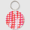 Search for vintage textile key rings Texture
