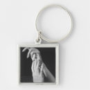 Search for human hands key rings Human body part