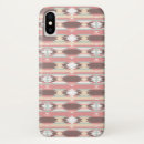Search for apache iphone cases Cute