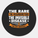 Search for crps stickers Survivor