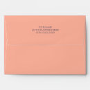 Search for coral envelopes Modern
