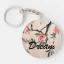 Search for arts crafts key rings Black