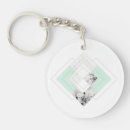 Search for concrete key rings Abstract