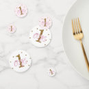 Search for birthday confetti Chic