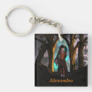Search for creepy key rings Cute