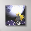 Search for concepts canvas prints Technology