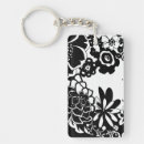 Search for pattern key rings Asian