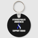 Search for warriors key rings Support