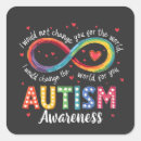 Search for symbol infinity stickers Neurodiversity