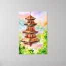 Search for pagoda canvas prints Asian
