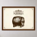 Search for vintage whiskey posters Alcohol
