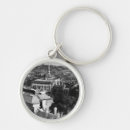 Search for looks for key rings City