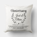 Search for wedding date cushions Black