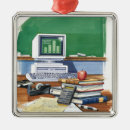 Search for school desk christmas tree decorations Education