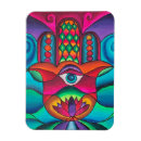 Search for hamsa magnets Eye