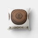 Search for speaker cushions Background