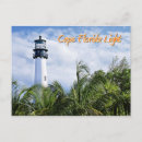 Search for florida lighthouse postcards Park