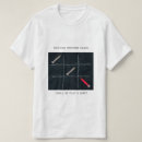 Search for armageddon clothing Nuclear