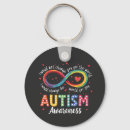Search for infinity symbol key rings Neurodiversity