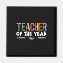 Search for 100 years magnets Teacher