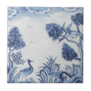 Search for scenes tiles Blue