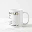 Search for war effort mugs Military