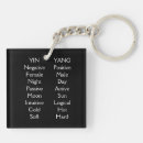 Search for circle black key rings Asian
