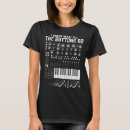 Search for dj mixer tshirts Music