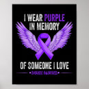 Search for love drug posters Naloxone