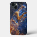 Search for pillar Astronomy