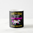 Search for seventh day mugs Teacher