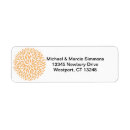 Search for zen return address labels Trendy