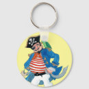 Search for seafaring key rings Seafarer