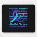 Search for law mouse mats Positivity