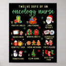 Search for 12 days of christmas posters Minimal