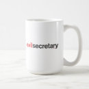 Search for administrator mugs Best