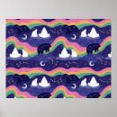 Search for polar bear posters Aurora borealis